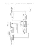 IMAGE CODING METHOD, IMAGE DECODING METHOD, IMAGE CODING APPARATUS, IMAGE     DECODING APPARATUS, AND IMAGE CODING-DECODING APPARATUS diagram and image