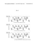 VIDEO ENCODING METHOD AND VIDEO DECODING METHOD diagram and image