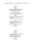 VIDEO ENCODING METHOD AND VIDEO DECODING METHOD diagram and image