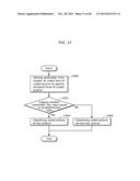 VIDEO ENCODING METHOD AND VIDEO DECODING METHOD diagram and image