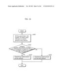 VIDEO ENCODING METHOD AND VIDEO DECODING METHOD diagram and image