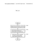 VIDEO ENCODING METHOD AND VIDEO DECODING METHOD diagram and image