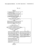 VIDEO ENCODING METHOD AND VIDEO DECODING METHOD diagram and image