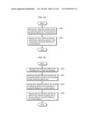 VIDEO ENCODING METHOD AND VIDEO DECODING METHOD diagram and image