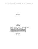 VIDEO ENCODING METHOD AND VIDEO DECODING METHOD diagram and image