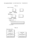 VIDEO ENCODING METHOD AND VIDEO DECODING METHOD diagram and image