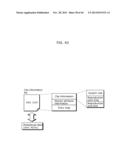 VIDEO ENCODING METHOD AND VIDEO DECODING METHOD diagram and image