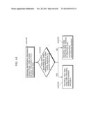 VIDEO ENCODING METHOD AND VIDEO DECODING METHOD diagram and image