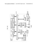 VIDEO ENCODING METHOD AND VIDEO DECODING METHOD diagram and image