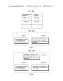 VIDEO ENCODING METHOD AND VIDEO DECODING METHOD diagram and image