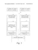 MULTI-DOMAIN NETWORK CODING diagram and image