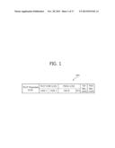 METHOD AND DEVICE FOR TRANSMITTING A PREAMBLE IN A WIRELESS COMMUNICATION     SYSTEM diagram and image