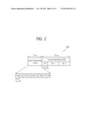 METHOD AND DEVICE FOR TRANSMITTING A PREAMBLE IN A WIRELESS COMMUNICATION     SYSTEM diagram and image