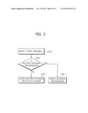 METHOD AND DEVICE FOR TRANSMITTING A PREAMBLE IN A WIRELESS COMMUNICATION     SYSTEM diagram and image