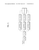 METHOD AND DEVICE FOR TRANSMITTING A PREAMBLE IN A WIRELESS COMMUNICATION     SYSTEM diagram and image