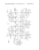 WIDEBAND SAMPLING WITH PHASE DIVERSITY diagram and image