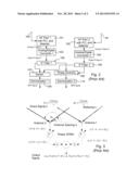 WIDEBAND SAMPLING WITH PHASE DIVERSITY diagram and image