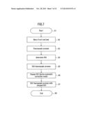 X-RAY DIAGNOSIS APPARATUS AND X-RAY DIAGNOSIS ASSISTING METHOD diagram and image