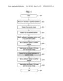 X-RAY DIAGNOSIS APPARATUS AND X-RAY DIAGNOSIS ASSISTING METHOD diagram and image