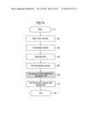 X-RAY DIAGNOSIS APPARATUS AND X-RAY DIAGNOSIS ASSISTING METHOD diagram and image