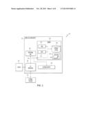 MULTI-DIMENSIONAL AUDIO TRANSFORMATIONS AND CROSSFADING diagram and image