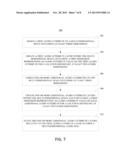 MULTI-DIMENSIONAL AUDIO TRANSFORMATIONS AND CROSSFADING diagram and image