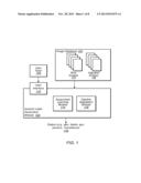 Automatic Adaptation to Image Processing Pipeline diagram and image