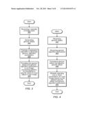 Automatic Adaptation to Image Processing Pipeline diagram and image