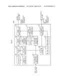 TERMINAL DEVICE, CONTENT RECORDING SYSTEM, TITLE KEY RECORDING METHOD, AND     COMPUTER PROGRAM diagram and image