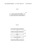 TERMINAL DEVICE, CONTENT RECORDING SYSTEM, TITLE KEY RECORDING METHOD, AND     COMPUTER PROGRAM diagram and image