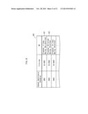 TERMINAL DEVICE, CONTENT RECORDING SYSTEM, TITLE KEY RECORDING METHOD, AND     COMPUTER PROGRAM diagram and image