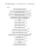 TERMINAL DEVICE, CONTENT RECORDING SYSTEM, TITLE KEY RECORDING METHOD, AND     COMPUTER PROGRAM diagram and image