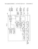 TERMINAL DEVICE, CONTENT RECORDING SYSTEM, TITLE KEY RECORDING METHOD, AND     COMPUTER PROGRAM diagram and image