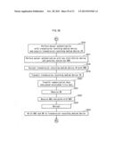 TERMINAL DEVICE, CONTENT RECORDING SYSTEM, TITLE KEY RECORDING METHOD, AND     COMPUTER PROGRAM diagram and image