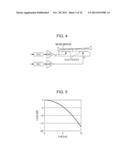 OPTICAL SWITCH diagram and image