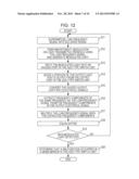 OPTICAL SWITCH diagram and image