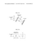 OPTICAL SWITCH diagram and image