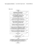 OPTICAL SWITCH diagram and image