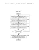 OPTICAL SWITCH diagram and image