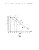 AIRFOIL AND PLATFORM ASSEMBLY FOR SUPERSONIC FLOW diagram and image