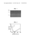 CELLS FOR BIOCHEMICAL ANALYSIS, KIT FOR BIOCHEMICAL ANALYSIS, AND     BIOCHEMICAL ANALYZER diagram and image