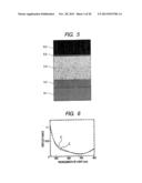 CELLS FOR BIOCHEMICAL ANALYSIS, KIT FOR BIOCHEMICAL ANALYSIS, AND     BIOCHEMICAL ANALYZER diagram and image