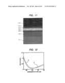 CELLS FOR BIOCHEMICAL ANALYSIS, KIT FOR BIOCHEMICAL ANALYSIS, AND     BIOCHEMICAL ANALYZER diagram and image