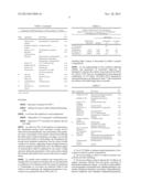 COSMETIC COMPOSITION FOR SKIN WHITENING COMPRISING RESVERATROL diagram and image