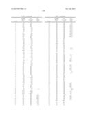 TRIAZINE COMPOUNDS AS PI3 KINASE AND MTOR INHIBITORS diagram and image