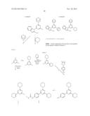 TRIAZINE COMPOUNDS AS PI3 KINASE AND MTOR INHIBITORS diagram and image