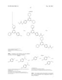 TRIAZINE COMPOUNDS AS PI3 KINASE AND MTOR INHIBITORS diagram and image