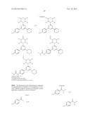 TRIAZINE COMPOUNDS AS PI3 KINASE AND MTOR INHIBITORS diagram and image