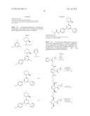 TRIAZINE COMPOUNDS AS PI3 KINASE AND MTOR INHIBITORS diagram and image