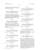 TRIAZINE COMPOUNDS AS PI3 KINASE AND MTOR INHIBITORS diagram and image